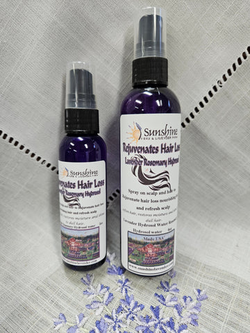 Rejuvenating Hair Loss Spray